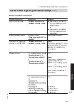 Preview for 81 page of Viessmann AWT-AC 221.A04 Installation And Service Instructions Manual