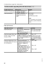 Предварительный просмотр 82 страницы Viessmann AWT-AC 221.A04 Installation And Service Instructions Manual