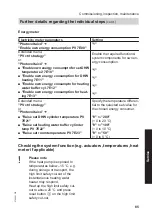 Preview for 85 page of Viessmann AWT-AC 221.A04 Installation And Service Instructions Manual