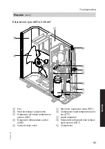 Предварительный просмотр 93 страницы Viessmann AWT-AC 221.A04 Installation And Service Instructions Manual