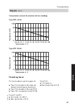 Предварительный просмотр 97 страницы Viessmann AWT-AC 221.A04 Installation And Service Instructions Manual