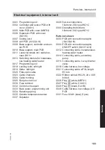 Preview for 103 page of Viessmann AWT-AC 221.A04 Installation And Service Instructions Manual