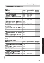 Preview for 131 page of Viessmann AWT-AC 221.A04 Installation And Service Instructions Manual