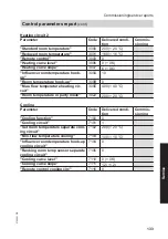 Preview for 133 page of Viessmann AWT-AC 221.A04 Installation And Service Instructions Manual