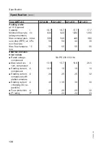 Preview for 138 page of Viessmann AWT-AC 221.A04 Installation And Service Instructions Manual