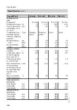 Preview for 140 page of Viessmann AWT-AC 221.A04 Installation And Service Instructions Manual