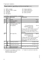 Предварительный просмотр 8 страницы Viessmann AWT-AC 241.A04 Installation And Service Instructions Manual