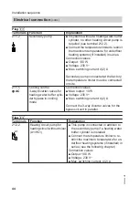 Preview for 44 page of Viessmann AWT-AC 241.A04 Installation And Service Instructions Manual