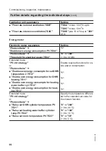 Preview for 86 page of Viessmann AWT-AC 241.A04 Installation And Service Instructions Manual