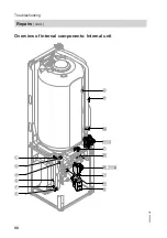 Предварительный просмотр 90 страницы Viessmann AWT-AC 241.A04 Installation And Service Instructions Manual