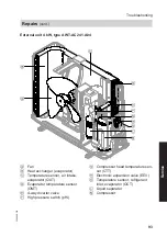 Preview for 93 page of Viessmann AWT-AC 241.A04 Installation And Service Instructions Manual