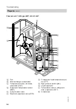 Предварительный просмотр 94 страницы Viessmann AWT-AC 241.A04 Installation And Service Instructions Manual