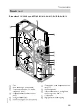 Предварительный просмотр 95 страницы Viessmann AWT-AC 241.A04 Installation And Service Instructions Manual