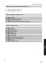 Preview for 103 page of Viessmann AWT-AC 241.A04 Installation And Service Instructions Manual