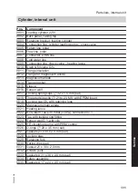 Preview for 111 page of Viessmann AWT-AC 241.A04 Installation And Service Instructions Manual