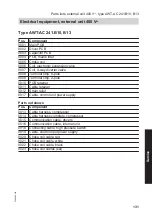 Preview for 131 page of Viessmann AWT-AC 241.A04 Installation And Service Instructions Manual