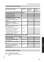 Preview for 135 page of Viessmann AWT-AC 241.A04 Installation And Service Instructions Manual