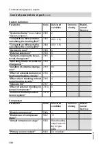 Предварительный просмотр 136 страницы Viessmann AWT-AC 241.A04 Installation And Service Instructions Manual