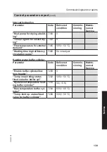 Preview for 139 page of Viessmann AWT-AC 241.A04 Installation And Service Instructions Manual