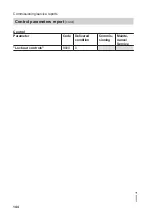 Предварительный просмотр 144 страницы Viessmann AWT-AC 241.A04 Installation And Service Instructions Manual