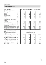 Preview for 146 page of Viessmann AWT-AC 241.A04 Installation And Service Instructions Manual