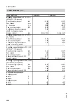 Preview for 150 page of Viessmann AWT-AC 241.A04 Installation And Service Instructions Manual