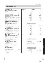 Preview for 151 page of Viessmann AWT-AC 241.A04 Installation And Service Instructions Manual