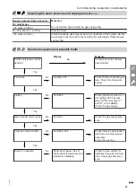 Preview for 37 page of Viessmann B0KA Installation And Service Instructions Manual