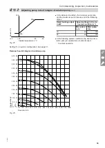 Preview for 39 page of Viessmann B0KA Installation And Service Instructions Manual