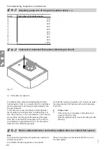 Preview for 40 page of Viessmann B0KA Installation And Service Instructions Manual