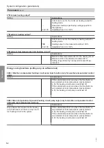 Preview for 52 page of Viessmann B0KA Installation And Service Instructions Manual