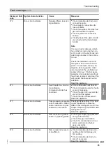 Preview for 65 page of Viessmann B0KA Installation And Service Instructions Manual