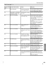 Preview for 51 page of Viessmann B1GA Installation And Service Instructions Manual