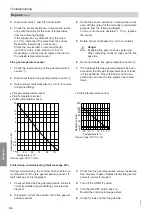 Preview for 64 page of Viessmann B1GA Installation And Service Instructions Manual