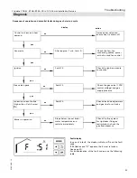 Preview for 59 page of Viessmann B1HA Installation And Service Instructions Manual