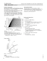 Preview for 64 page of Viessmann B1HA Installation And Service Instructions Manual