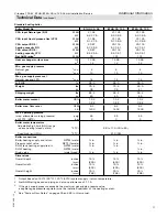 Preview for 71 page of Viessmann B1HA Installation And Service Instructions Manual