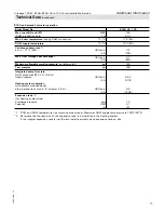 Preview for 73 page of Viessmann B1HA Installation And Service Instructions Manual