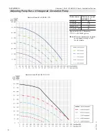 Preview for 32 page of Viessmann B1HE Series Installation And Service Instructions Manual