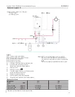 Preview for 37 page of Viessmann B1HE Series Installation And Service Instructions Manual