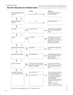 Preview for 48 page of Viessmann B1HE Series Installation And Service Instructions Manual