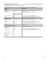 Preview for 68 page of Viessmann B1HE Series Installation And Service Instructions Manual