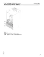 Preview for 71 page of Viessmann B1HE Series Installation And Service Instructions Manual