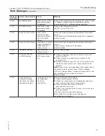 Preview for 75 page of Viessmann B1HE Series Installation And Service Instructions Manual