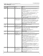 Preview for 77 page of Viessmann B1HE Series Installation And Service Instructions Manual