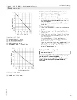 Preview for 83 page of Viessmann B1HE Series Installation And Service Instructions Manual