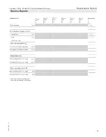 Preview for 99 page of Viessmann B1HE Series Installation And Service Instructions Manual