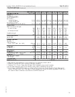 Preview for 101 page of Viessmann B1HE Series Installation And Service Instructions Manual