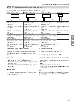 Предварительный просмотр 55 страницы Viessmann B23 Installation And Service Instructions Manual