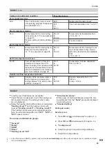 Предварительный просмотр 63 страницы Viessmann B23 Installation And Service Instructions Manual